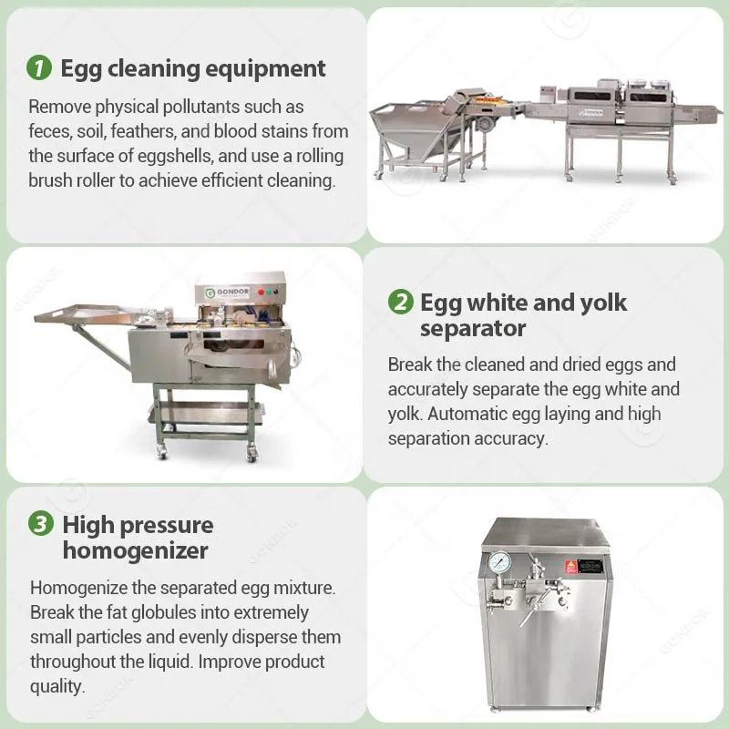 Fully Automatic Egg Protein Po - đánh giá và giá Food Protein Snacks