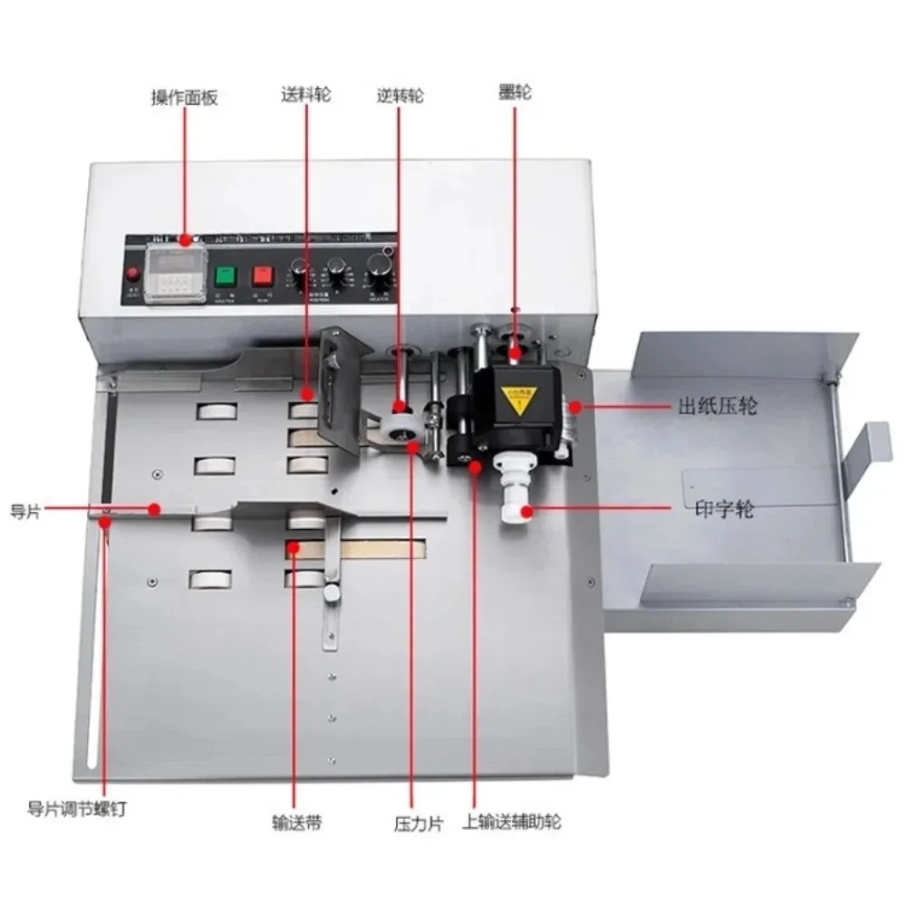 Solid ink wheel marking machin - đánh giá và giá Food & Snacks Colouring Book